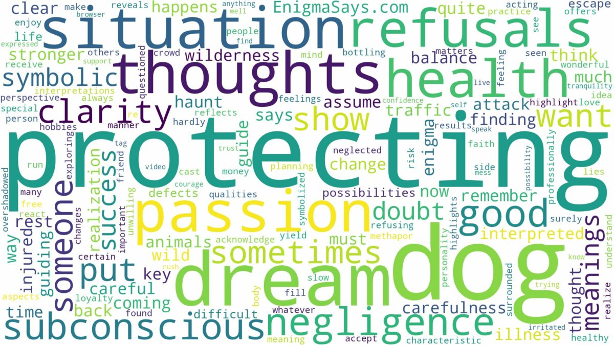 dream of protecting a dog and related dreams with their meanings in a word cloud