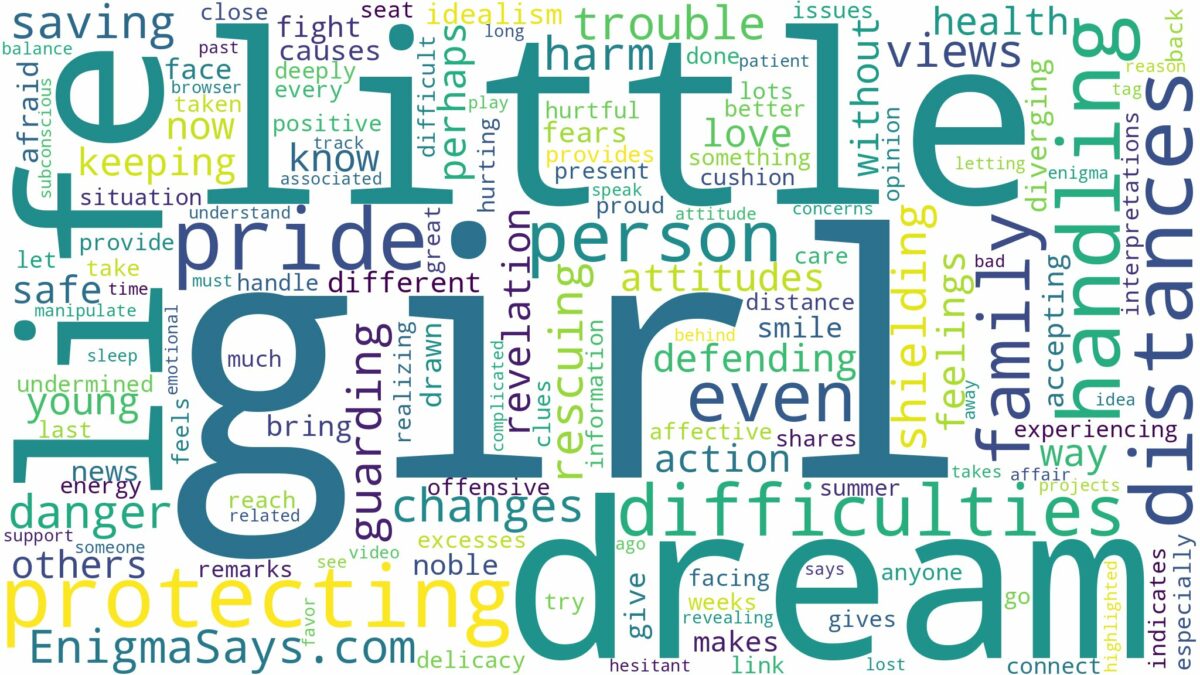 dreaming of protecting a little girl and related dreams with their meanings in a word cloud