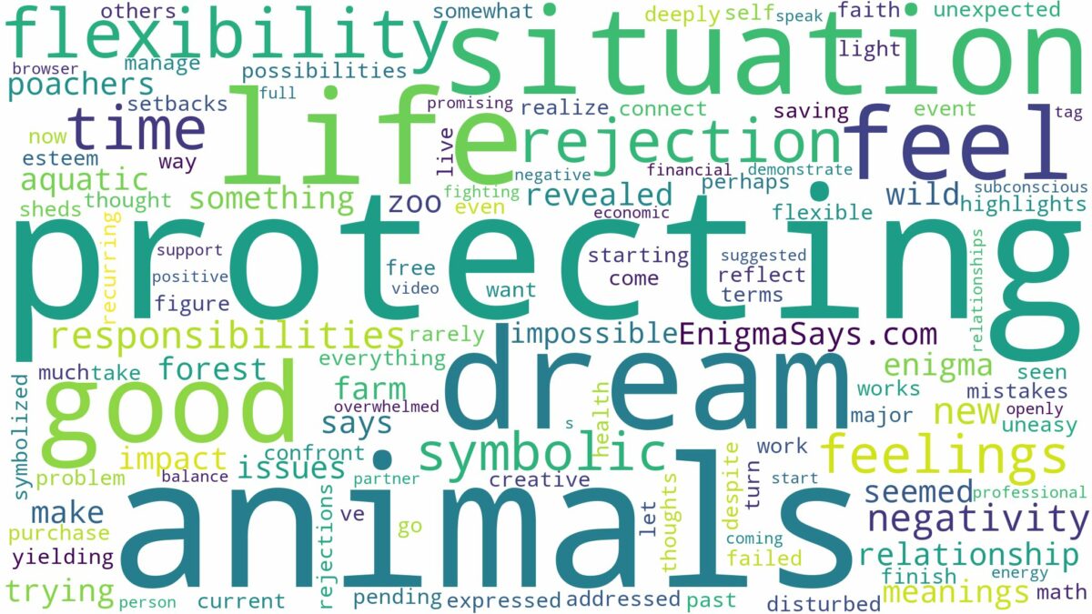 dream of protecting animals and related dreams with their meanings in a word cloud