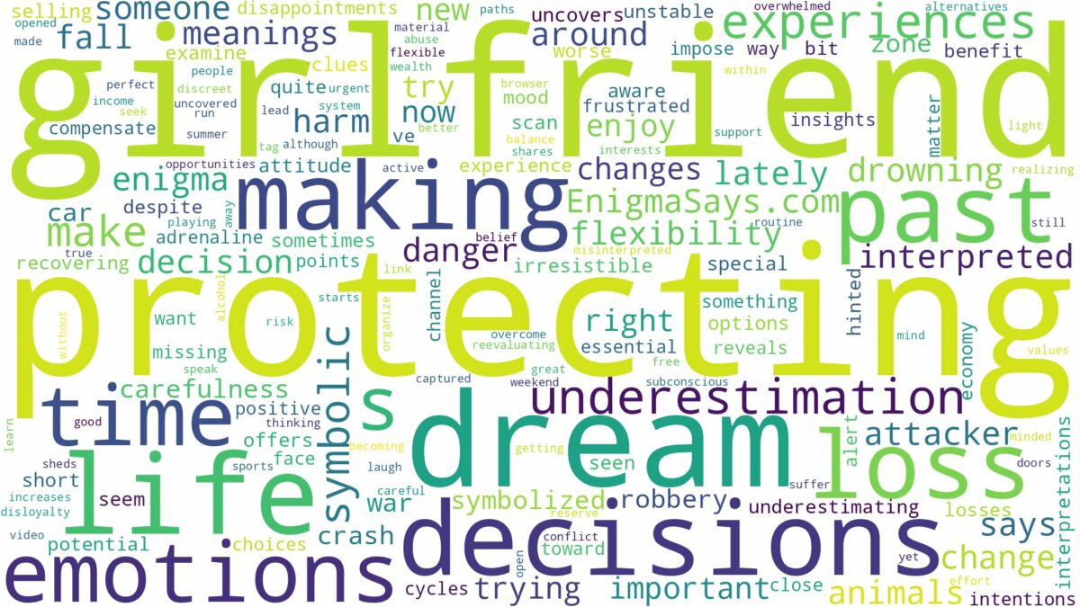 dream of protecting girlfriend and related dreams with their meanings in a word cloud