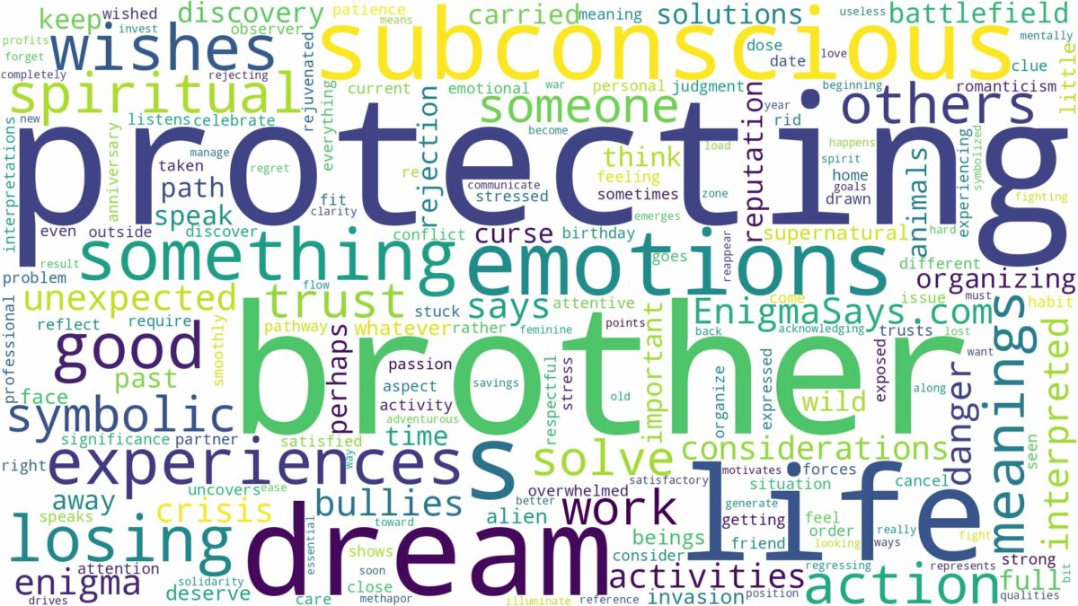 dream of protecting your brother and related dreams with their meanings in a word cloud