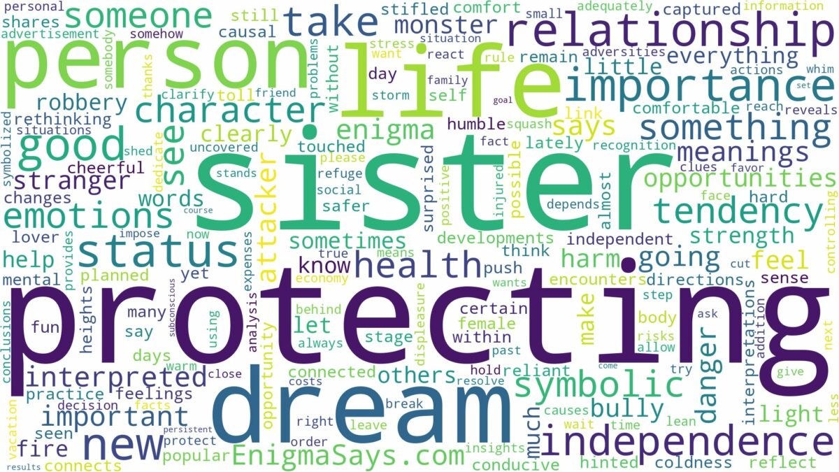 dream of protecting your sister and related dreams with their meanings in a word cloud