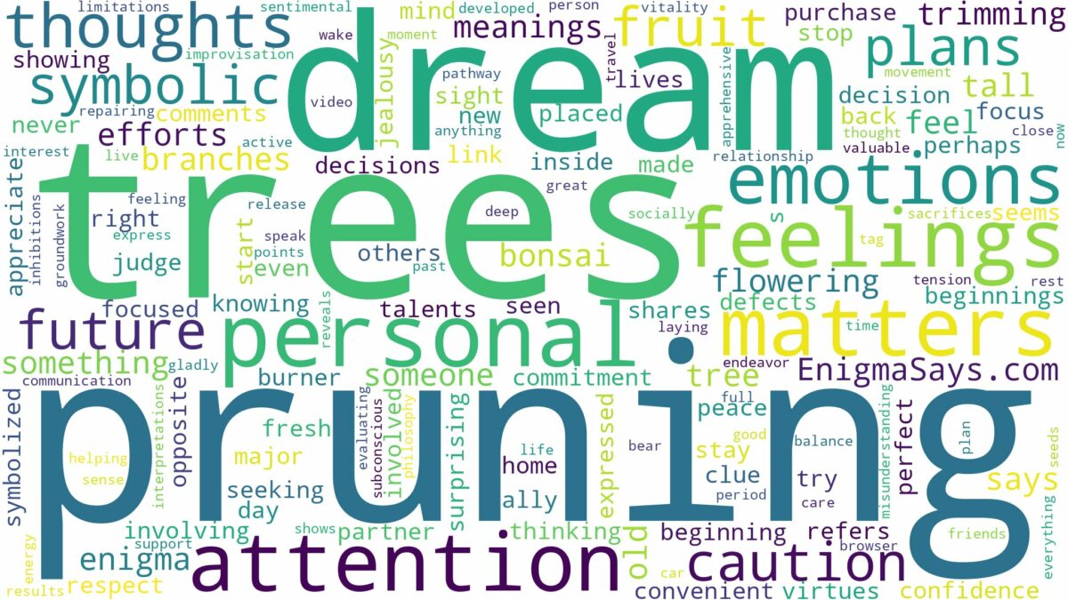 dream of pruning trees and related dreams with their meanings in a word cloud