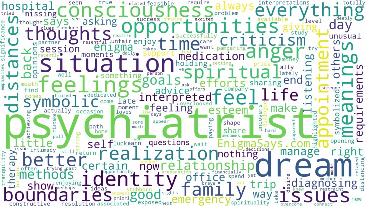 dream about psychiatrist and related dreams with their meanings in a word cloud