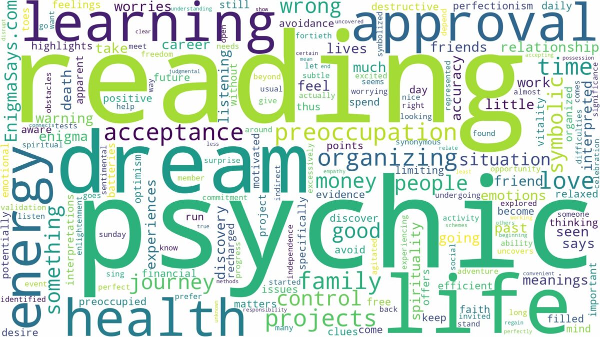 dreaming of psychic reading and related dreams with their meanings in a word cloud