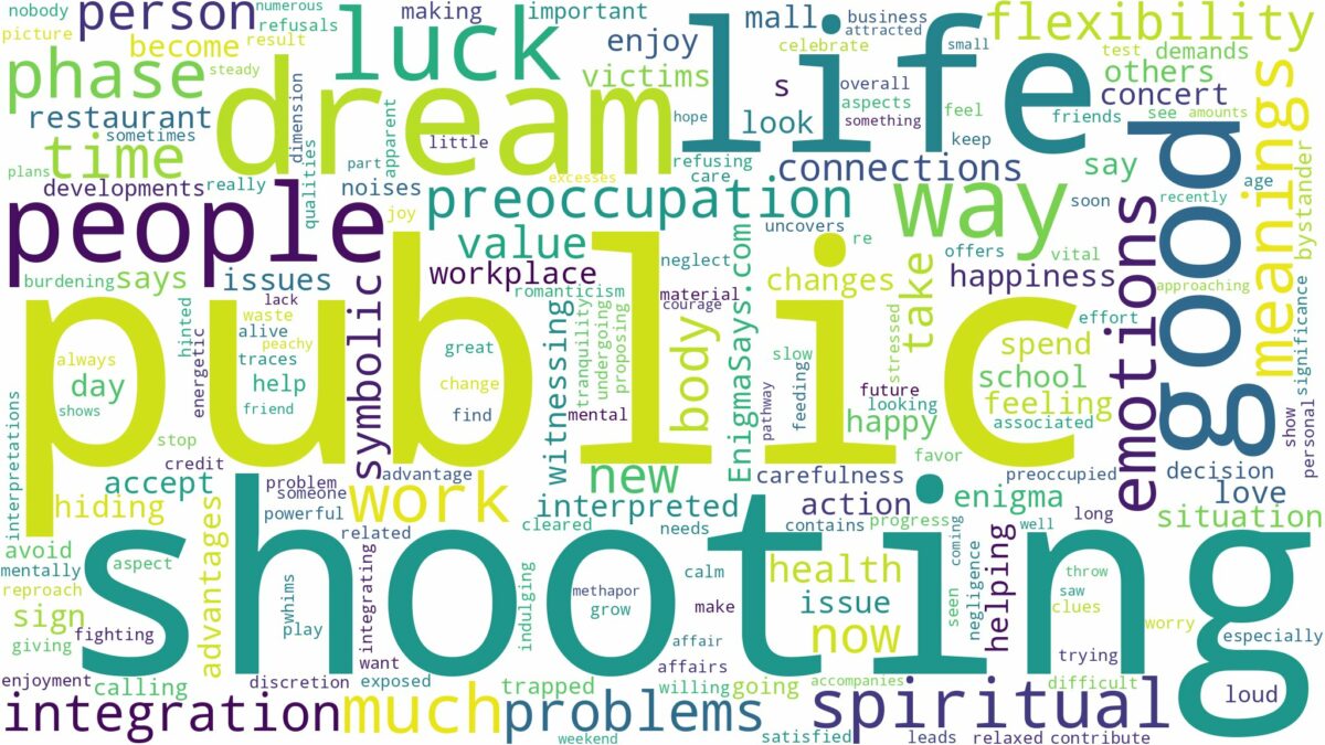 dreaming of public shooting and related dreams with their meanings in a word cloud