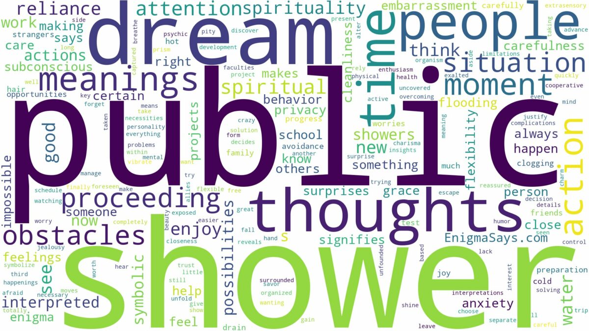 dream about public shower and related dreams with their meanings in a word cloud