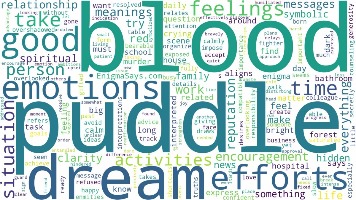 dream about puddle of blood and related dreams with their meanings in a word cloud