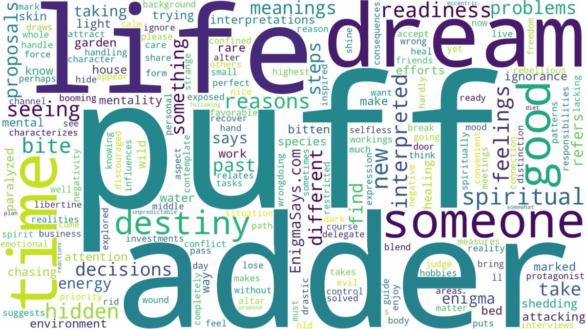 dream about puff adder and related dreams with their meanings in a word cloud