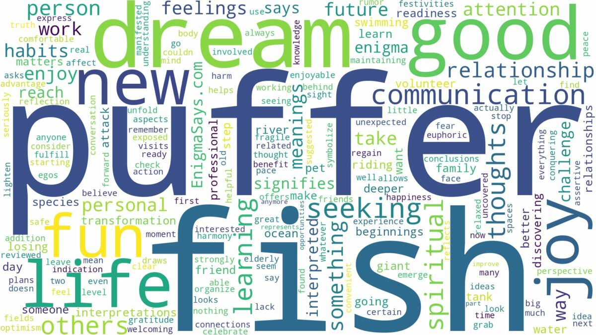 dream about puffer fish and related dreams with their meanings in a word cloud