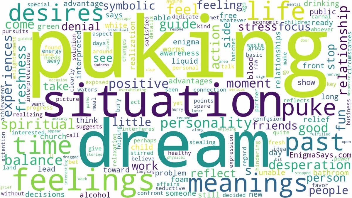 dream about puke and related dreams with their meanings in a word cloud