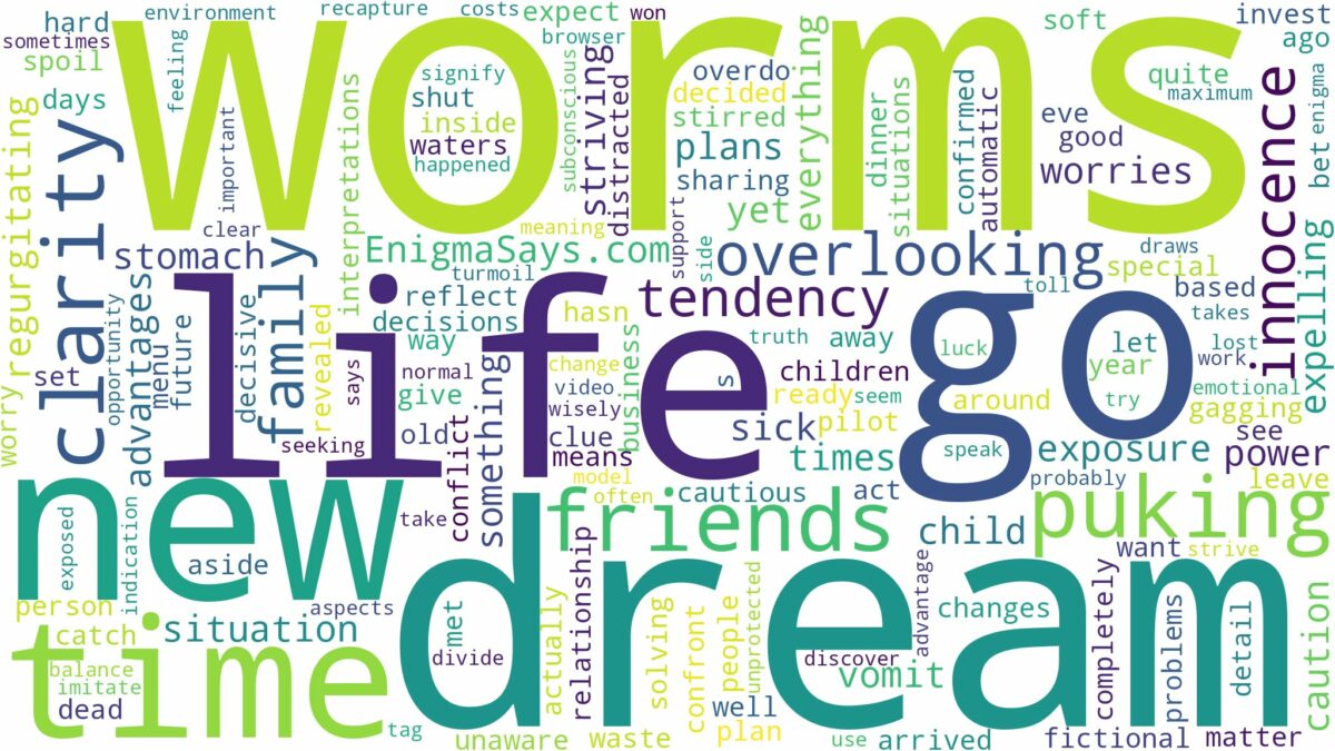 dream of puking worms and related dreams with their meanings in a word cloud