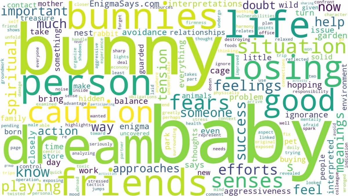 dream about a baby bunny and related dreams with their meanings in a word cloud