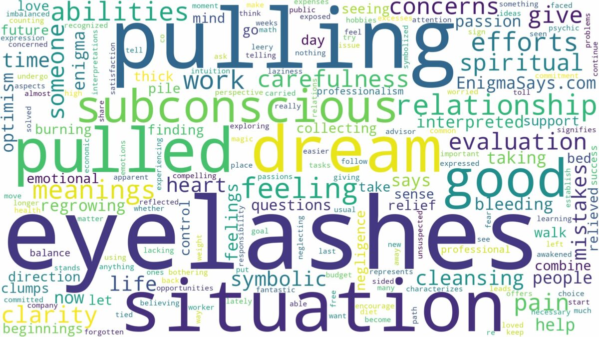 dream of pulling eyelashes and related dreams with their meanings in a word cloud