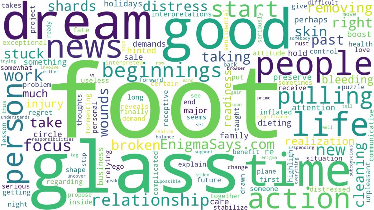 dreaming of pulling glass out of foot and related dreams with their meanings in a word cloud