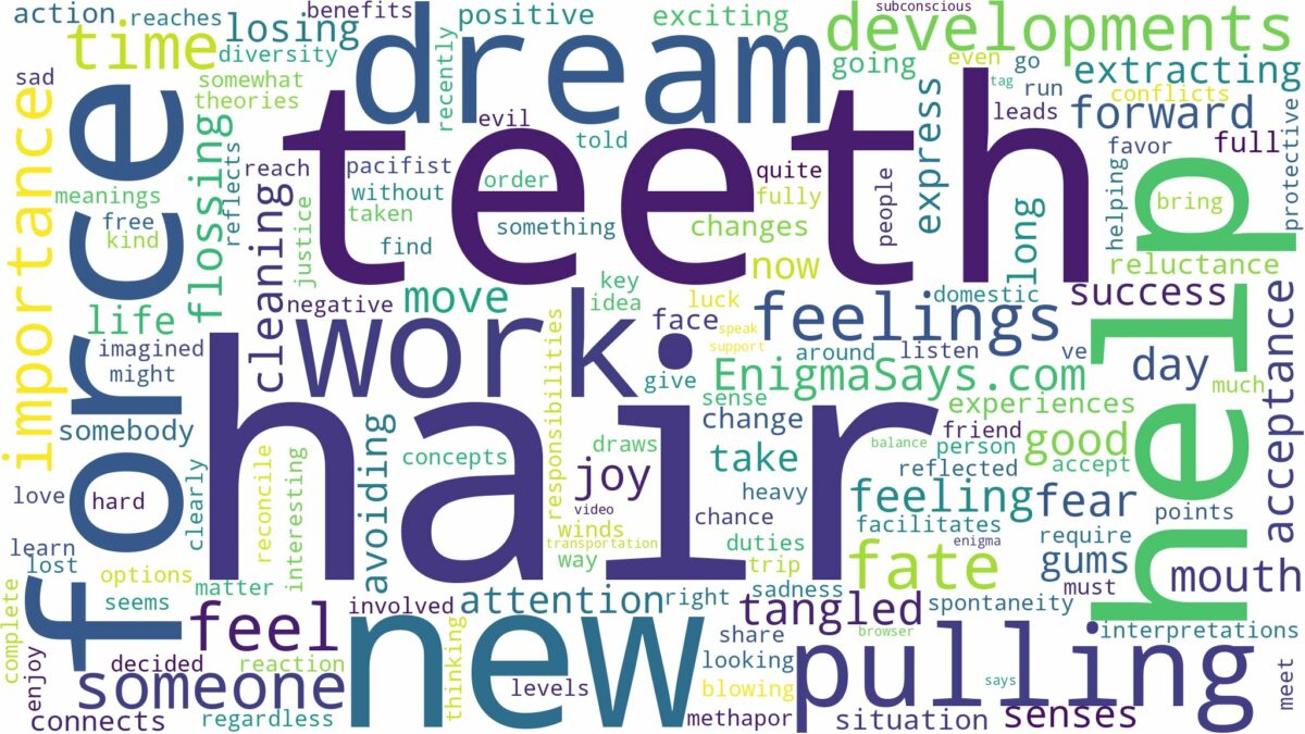 dreaming of pulling hair from between teeth and related dreams with their meanings in a word cloud