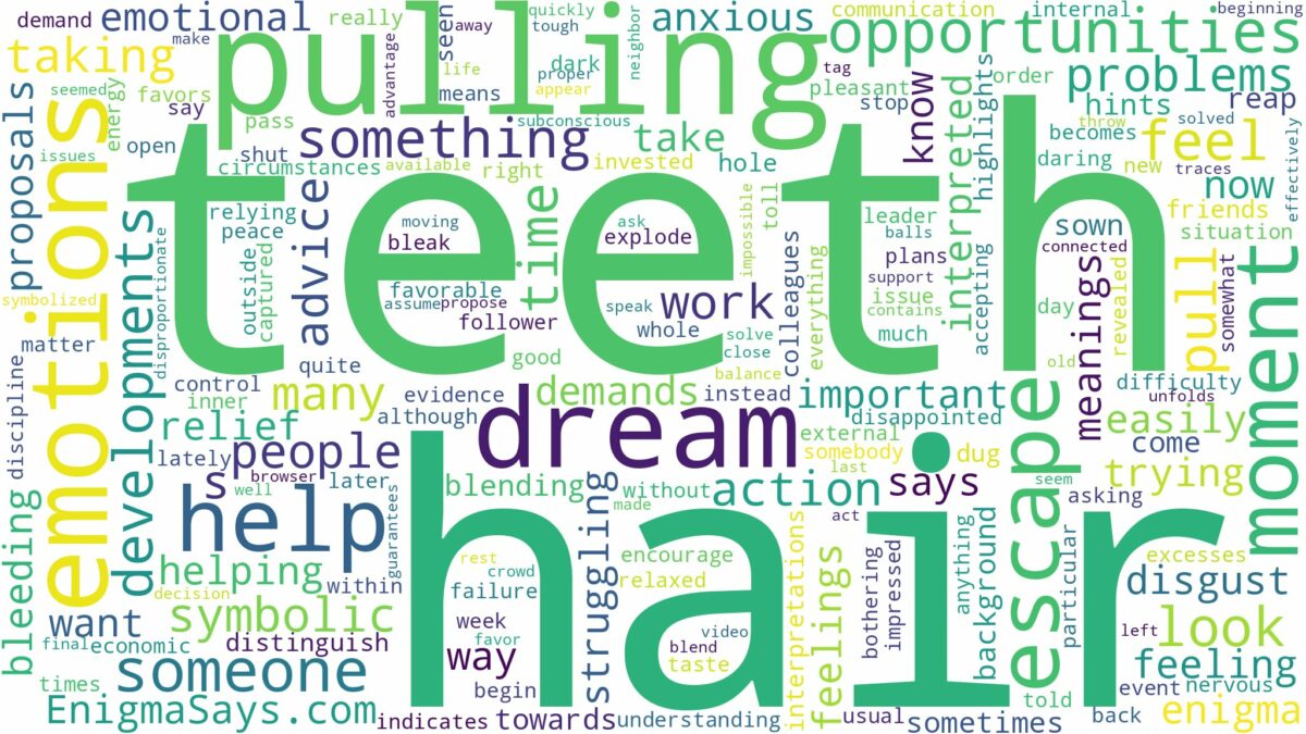 dreaming of pulling hair from teeth and related dreams with their meanings in a word cloud