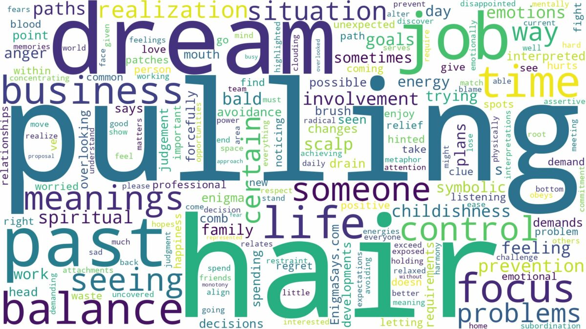 dream of pulling hair out and related dreams with their meanings in a word cloud