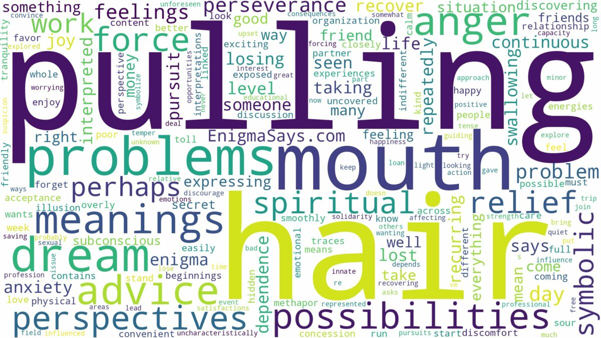 dreaming of pulling hair out mouth and related dreams with their meanings in a word cloud