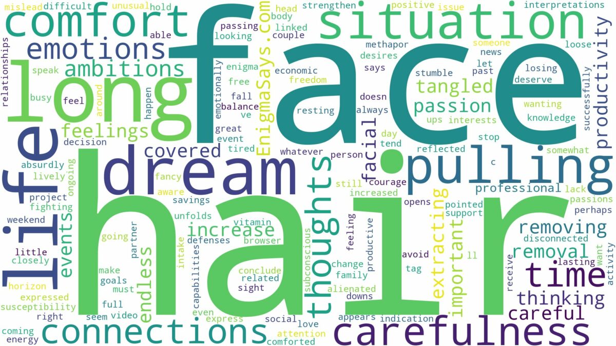 dreaming of pulling long hair out of face and related dreams with their meanings in a word cloud