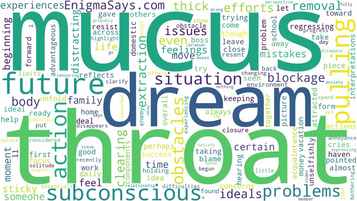 dreaming of pulling mucus out of throat and related dreams with their meanings in a word cloud