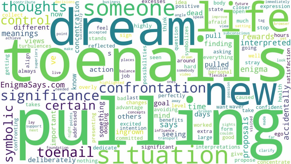 dream of pulling off toenails and related dreams with their meanings in a word cloud