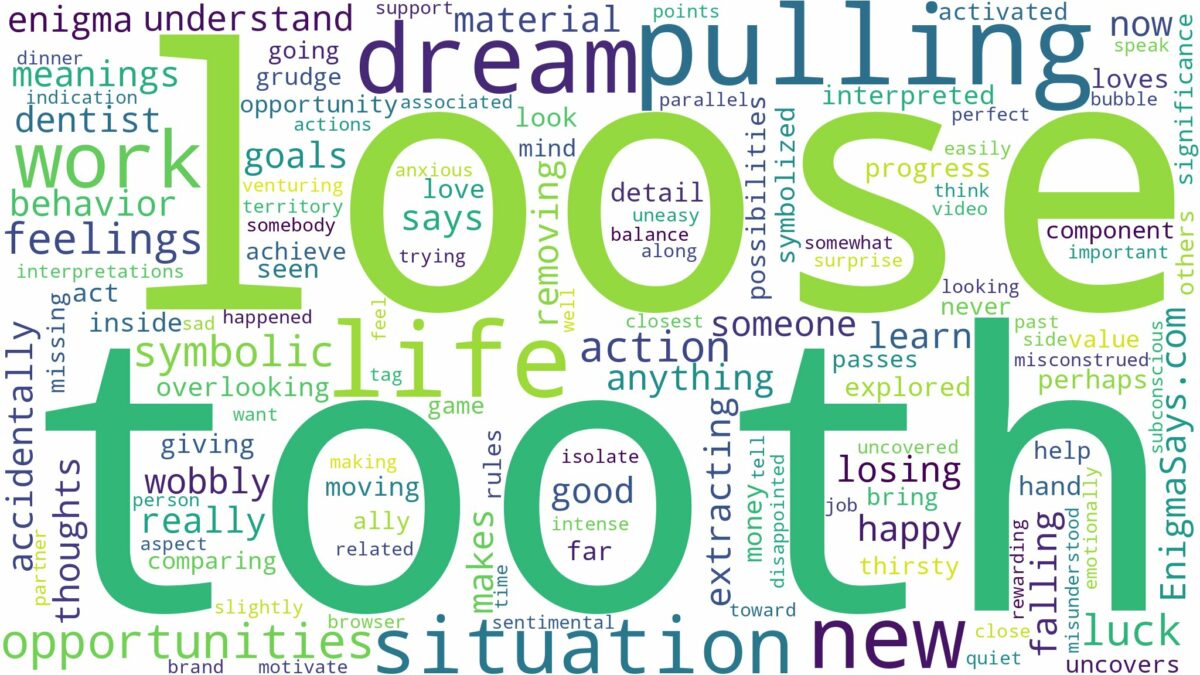 dreaming of pulling out a loose tooth and related dreams with their meanings in a word cloud