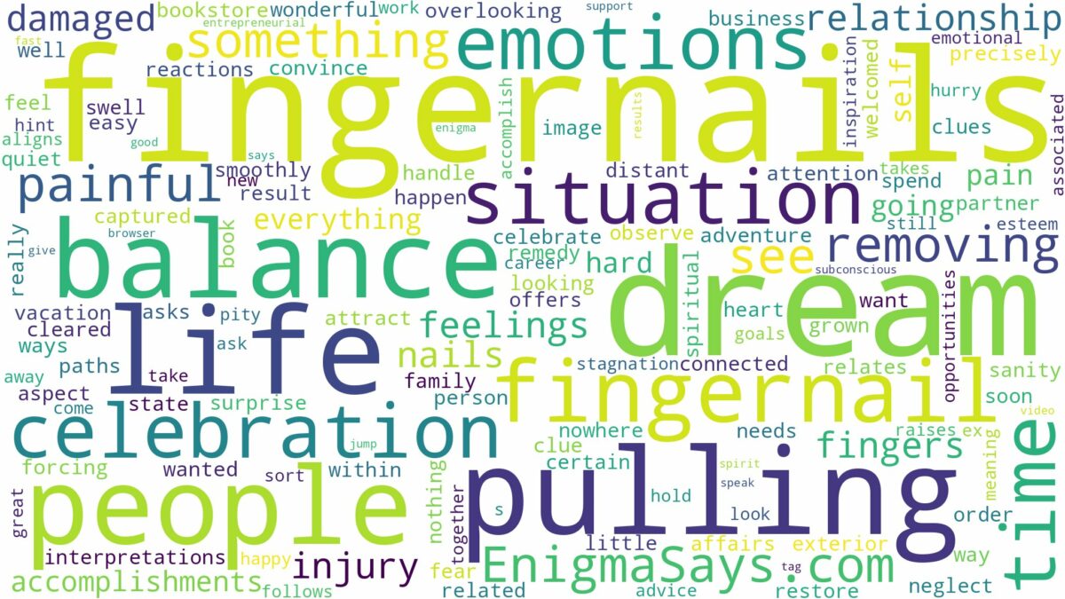 dream of pulling out fingernails and related dreams with their meanings in a word cloud