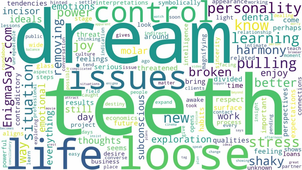 dreaming of pulling out loose teeth and related dreams with their meanings in a word cloud