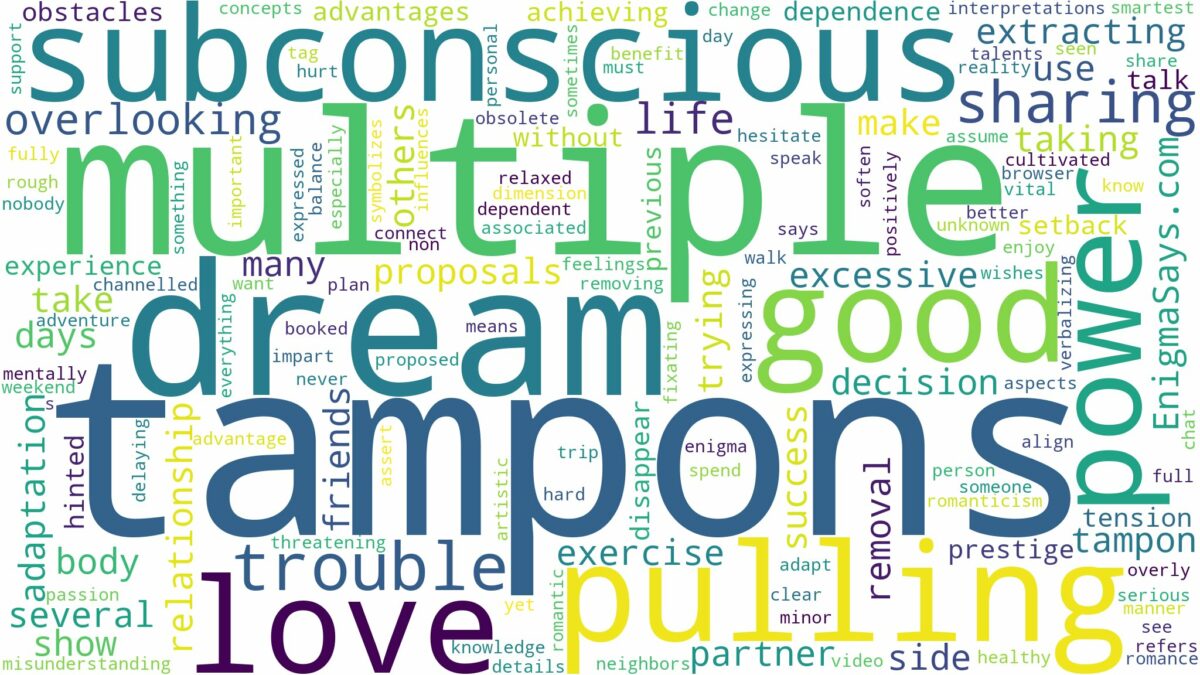 dreaming of pulling out multiple tampons and related dreams with their meanings in a word cloud