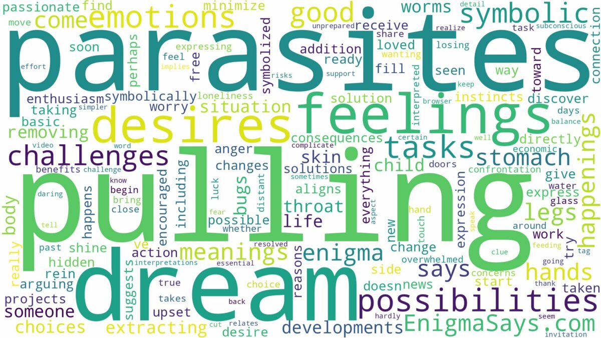 dream of pulling out parasites and related dreams with their meanings in a word cloud