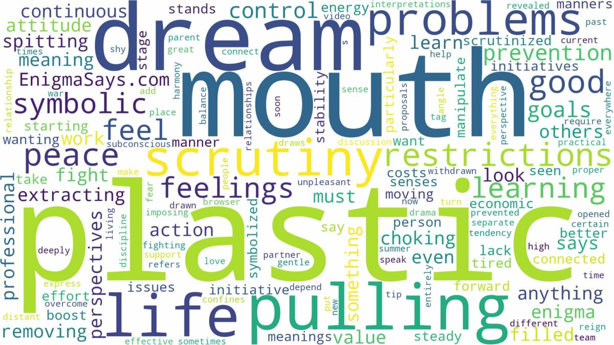 dreaming of pulling plastic from mouth and related dreams with their meanings in a word cloud