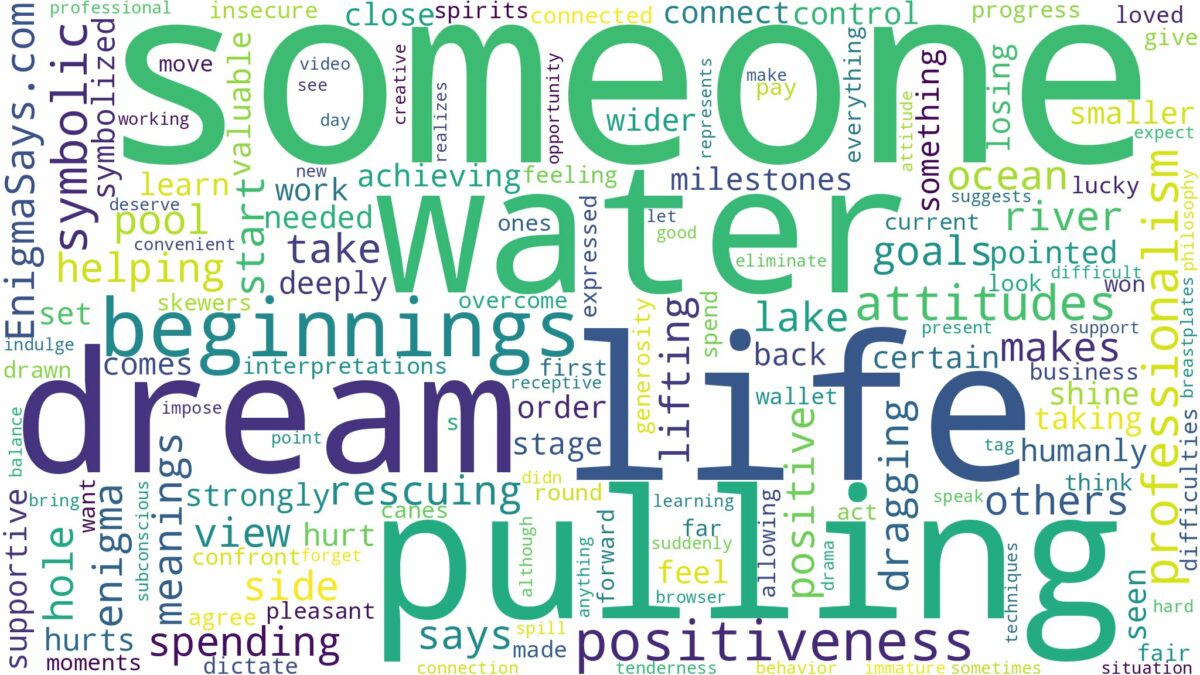 dreaming of pulling someone out of water and related dreams with their meanings in a word cloud