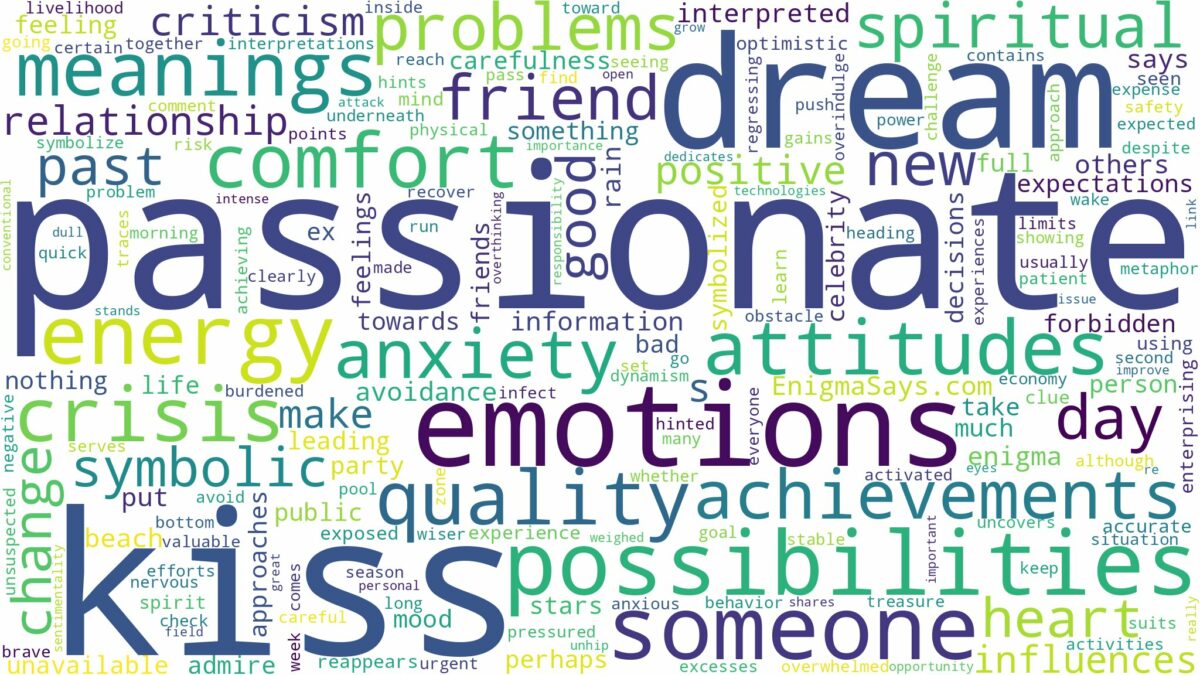 dream about a passionate kiss and related dreams with their meanings in a word cloud