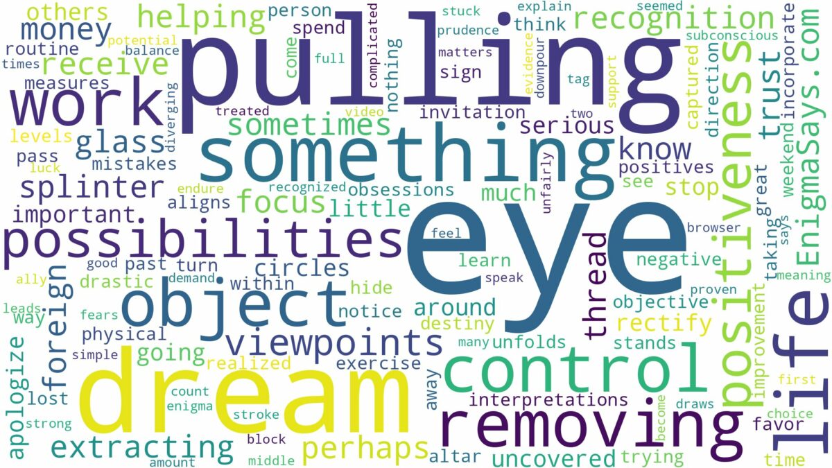 dreaming of pulling something out of eye and related dreams with their meanings in a word cloud