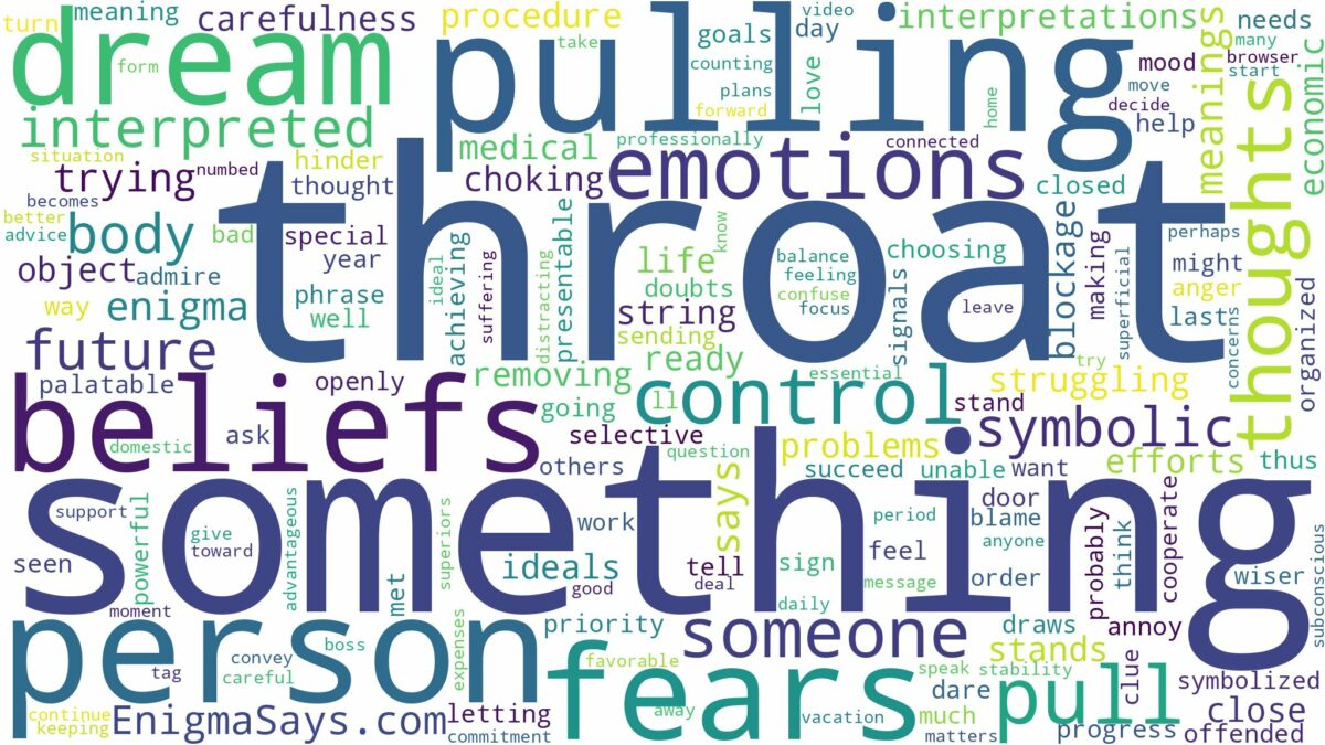 dreaming of pulling something out of throat and related dreams with their meanings in a word cloud