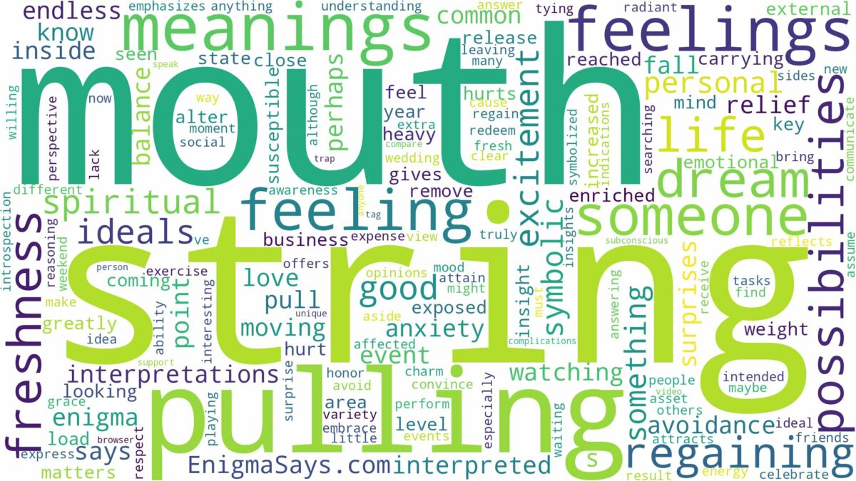 dreaming of pulling string from mouth and related dreams with their meanings in a word cloud