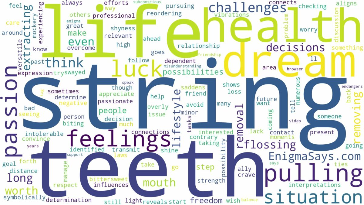 dreaming of pulling string from teeth and related dreams with their meanings in a word cloud