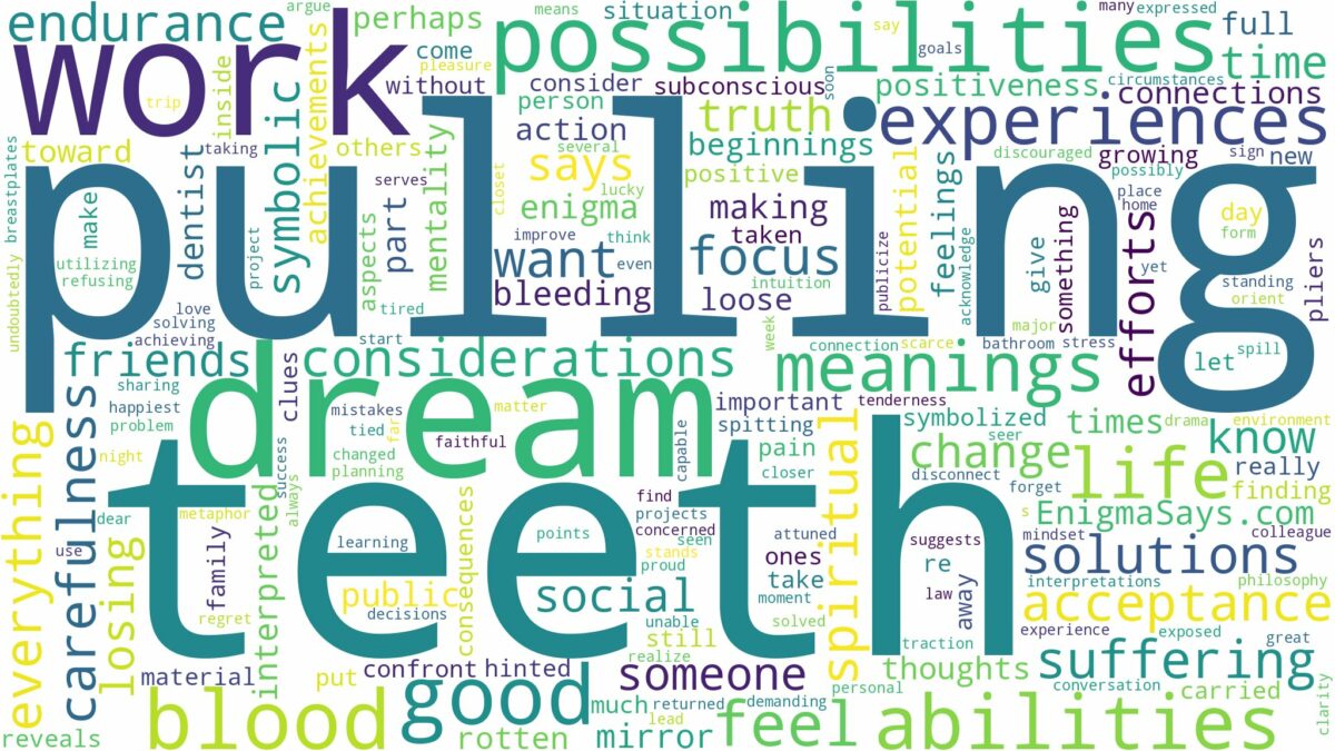 dream of pulling teeth and related dreams with their meanings in a word cloud