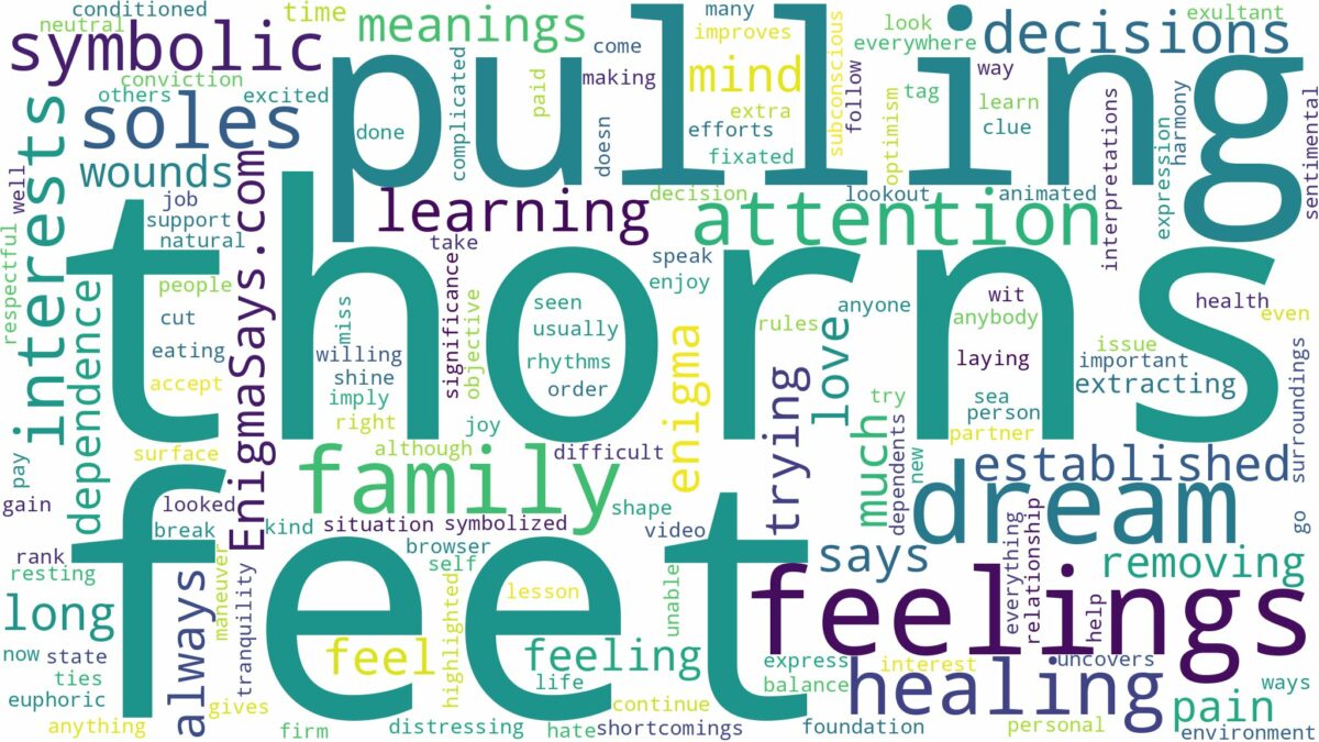 dreaming of pulling thorns out of feet and related dreams with their meanings in a word cloud