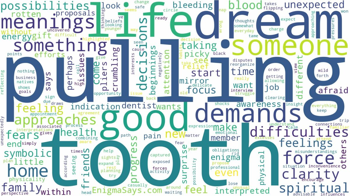 dream of pulling tooth and related dreams with their meanings in a word cloud