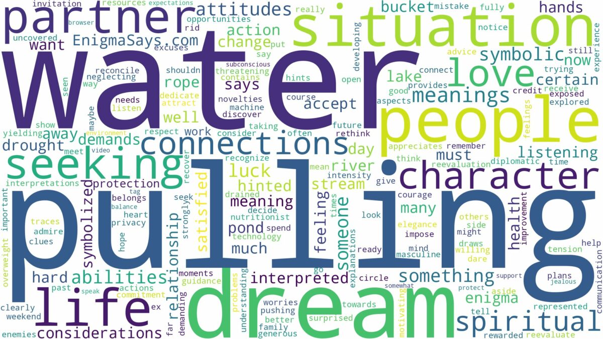 dream of pulling water and related dreams with their meanings in a word cloud