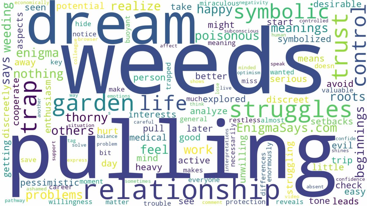 dream of pulling weeds and related dreams with their meanings in a word cloud