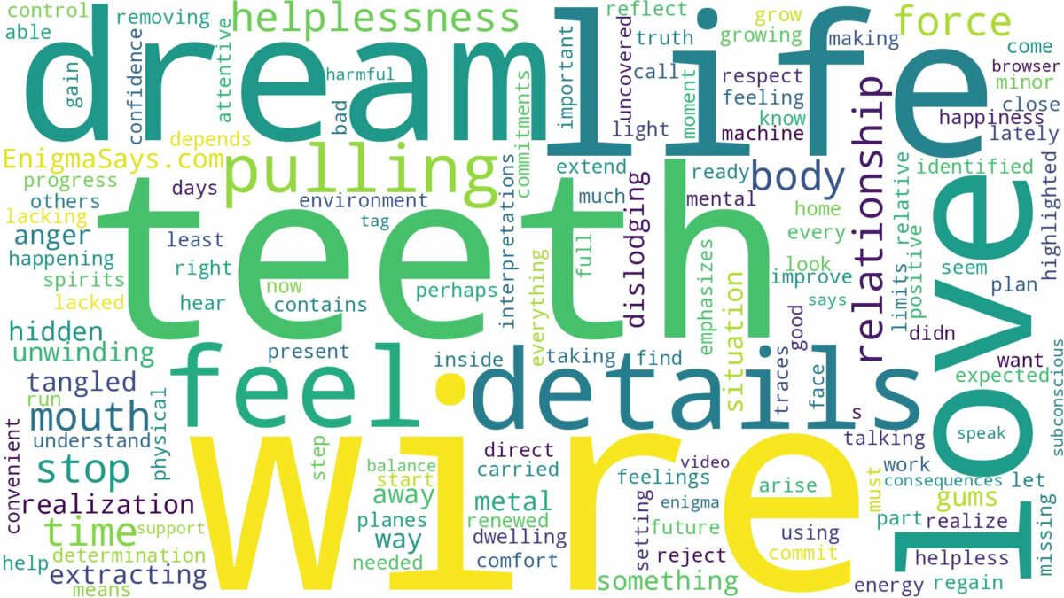 dreaming of pulling wire from teeth and related dreams with their meanings in a word cloud