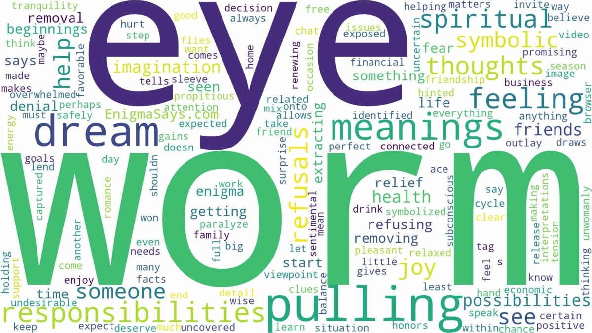 dreaming of pulling worm out of eye and related dreams with their meanings in a word cloud