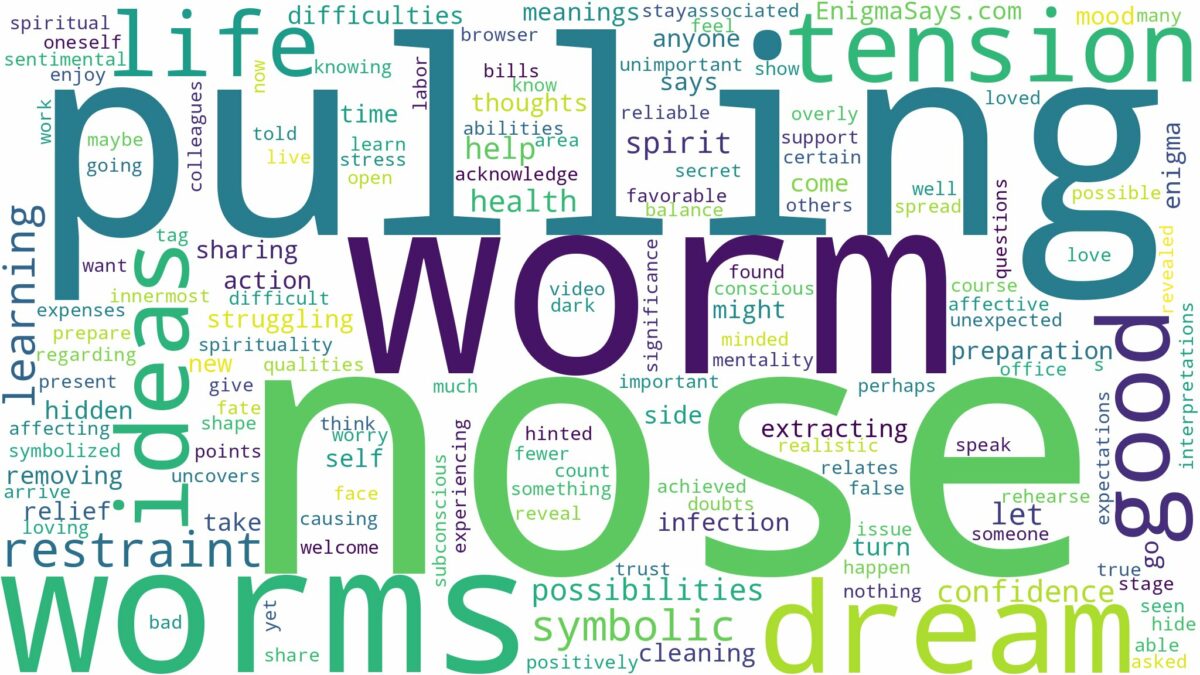 dreaming of pulling worm out of nose and related dreams with their meanings in a word cloud