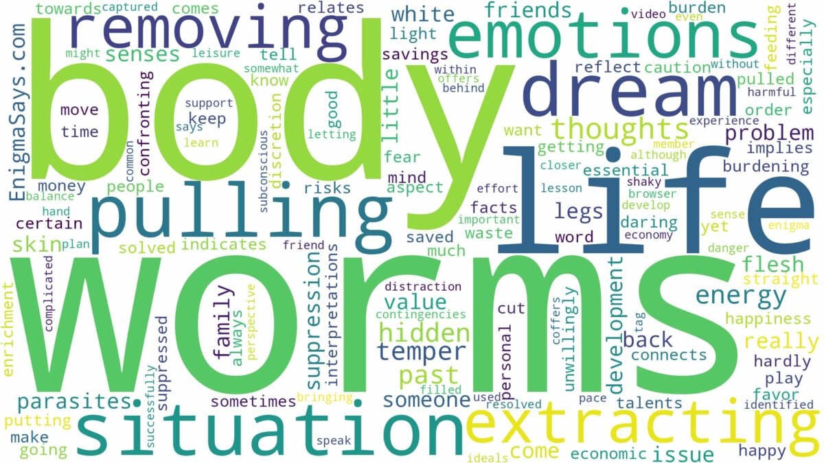 dreaming of pulling worms out of body and related dreams with their meanings in a word cloud