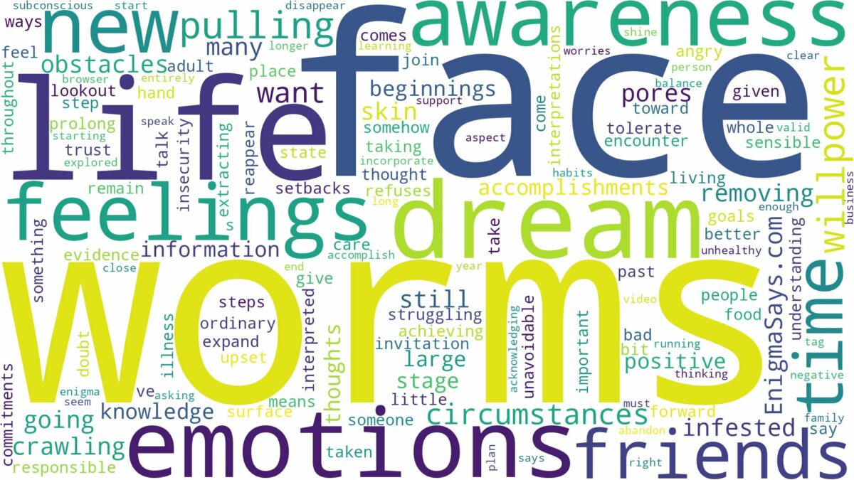 dreaming of pulling worms out of face and related dreams with their meanings in a word cloud