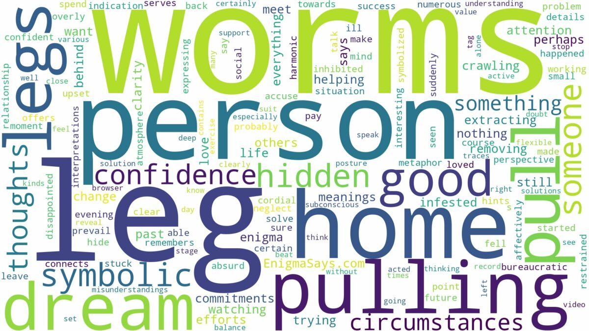 dreaming of pulling worms out of leg and related dreams with their meanings in a word cloud