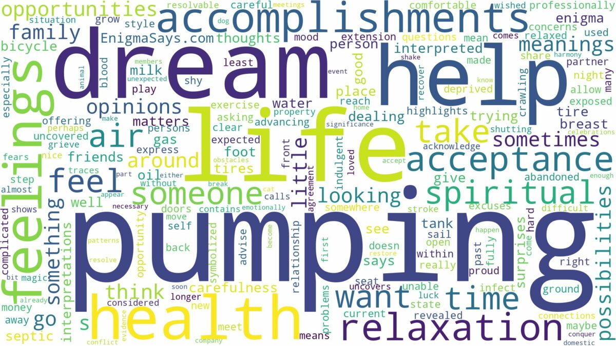 dream of pumping and related dreams with their meanings in a word cloud